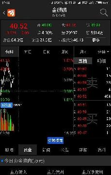 这两天上涨,总会有压单,简单截屏几个,是故意打