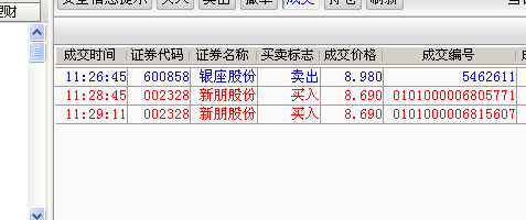 开始替资金调仓等杀补涨股,安心看戏