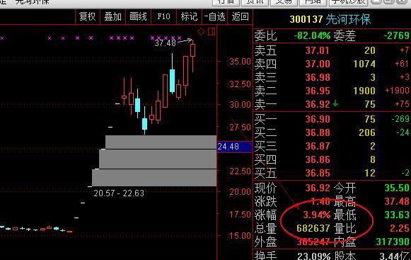 碳元科技股吧(碳元科技603133股吧)