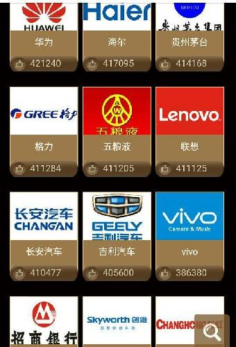 世界知名品牌华为 A60D9F45777BB27FA79F7B037886B422.jpg