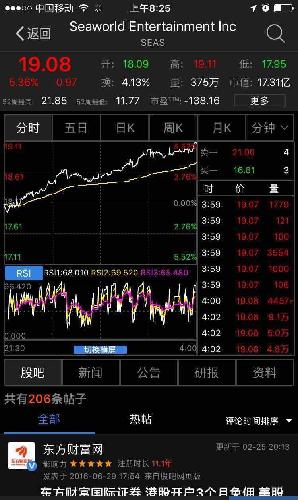 功了,估计近期复牌,海洋世界大涨两天了,说明那