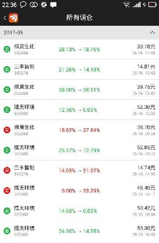 怎么成为别人的粉丝不关注 84747034C2620968F760BF1A1C4B2376.jpg