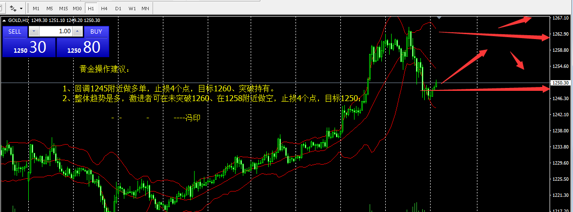 4月19日现货黄金价格(2021年4月19号黄金价格)