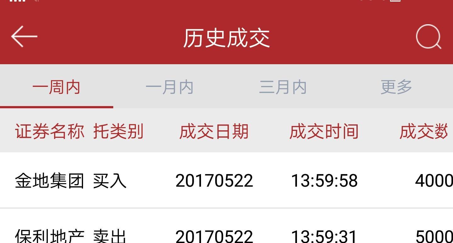 保利换金地,终于凑齐20万股