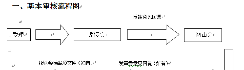 浙江龙盛非公开发行股票拖累闰土股份和亚邦股