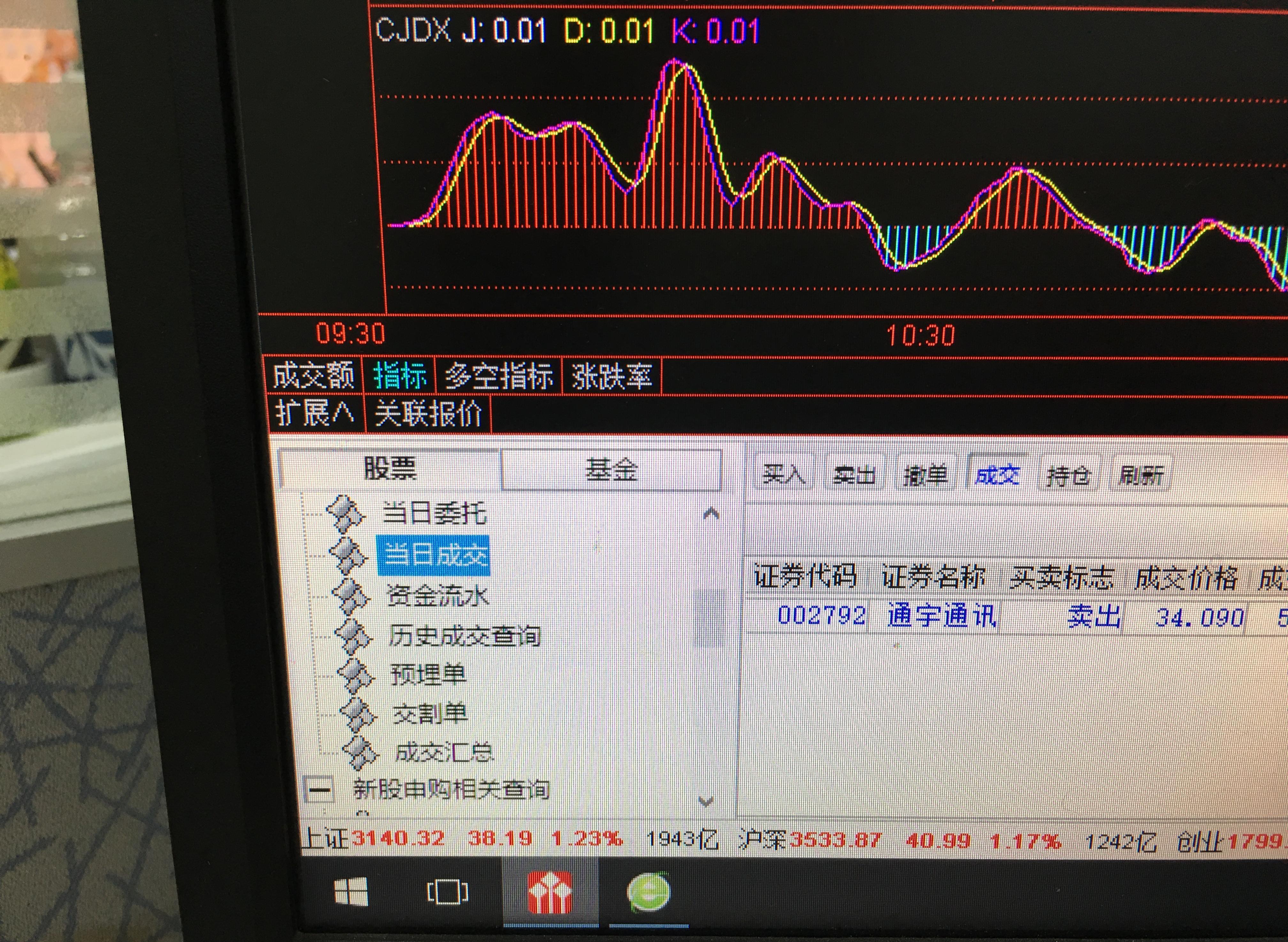 出了算了_通宇通訊(002792)股吧_東方財富網股吧