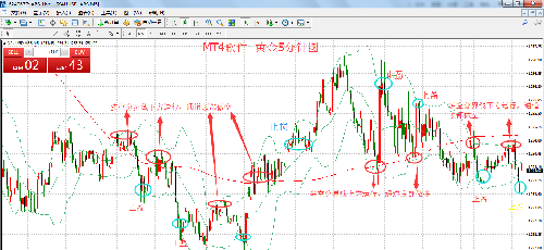 黄金期货交易软件推荐下载 D8E200AE487F1655E6437DF24C0CA0E6.png