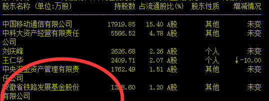 航天信息:稅控行業絕對龍頭,憑藉