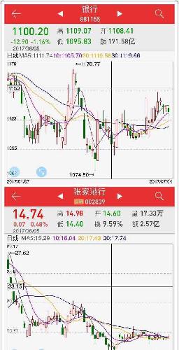 张家港常住人口_张家港大新镇二手房价格2013年度分析 共计成交521套(3)