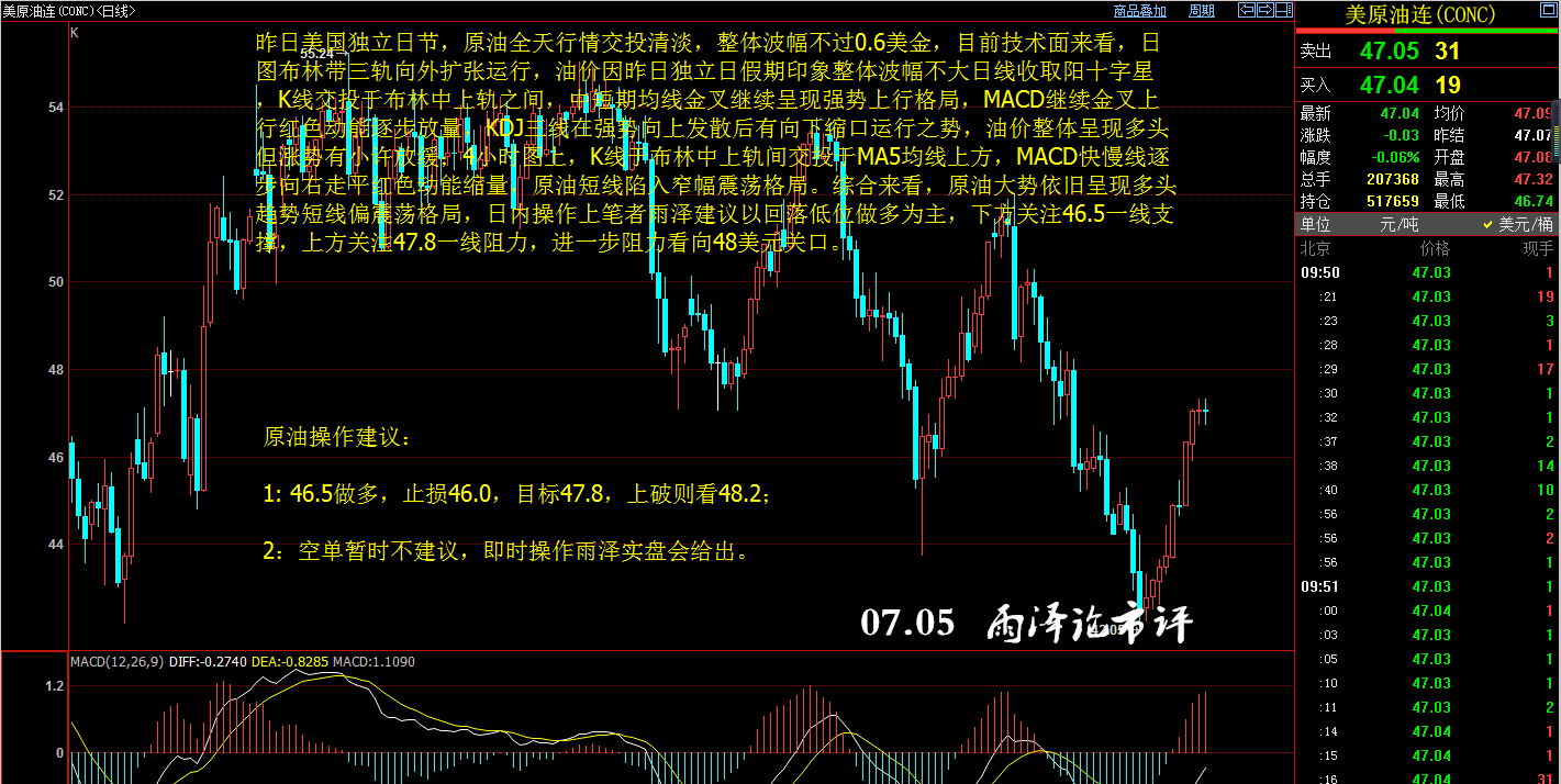 原油期货收盘(原油期货收盘价)