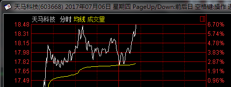 北新路桥股吧(北新路桥股吧东方财富网)