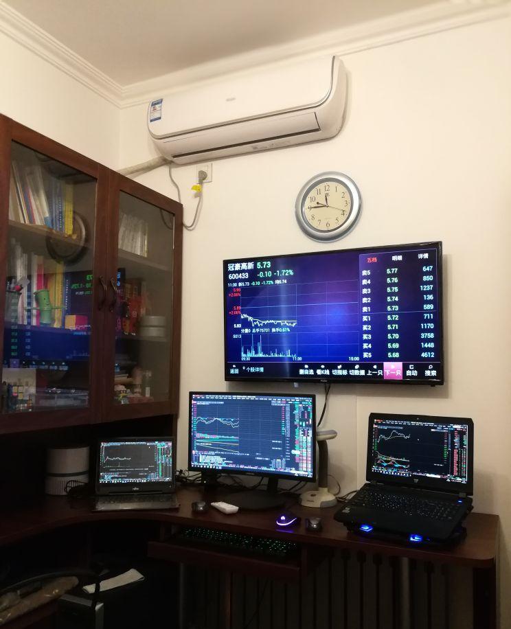 天狼炒股工作室,自制四屏系统,专盯冠豪一股.