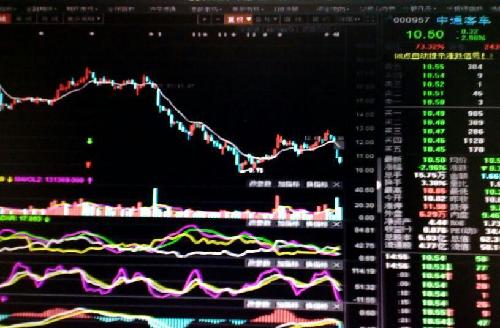 牛熊分界线,股价再分界上方运行是牛市,在下方