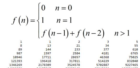 【猎金保镖】斐波那契周期神奇用法
