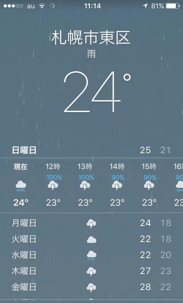 股道随笔 7.17-7.21