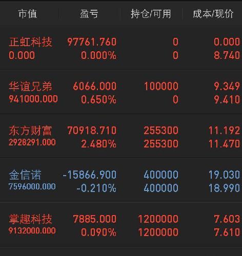 中原证券股吧(601375中原证券股吧)