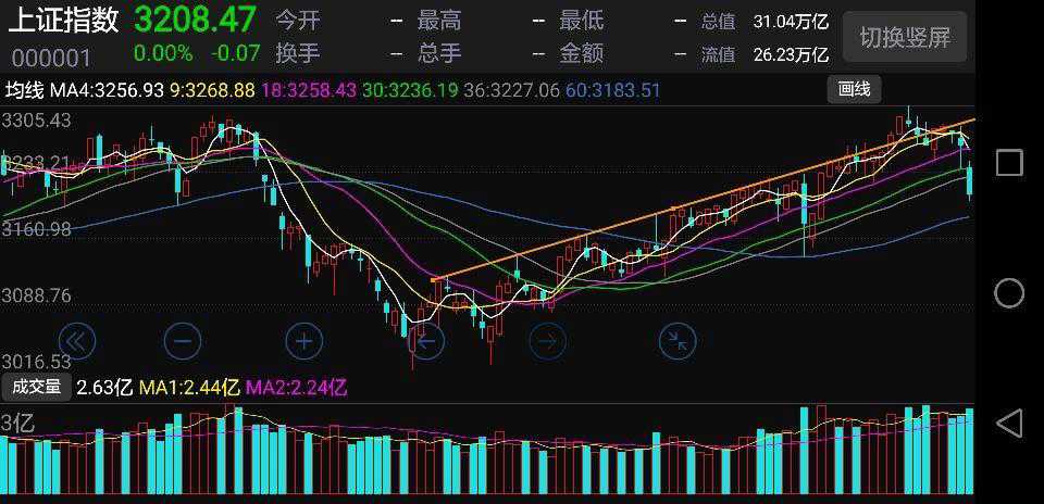 简单的说gdp指的是_南充发布重磅经济数据 2018年经济总量继成都 绵阳之后突破(3)