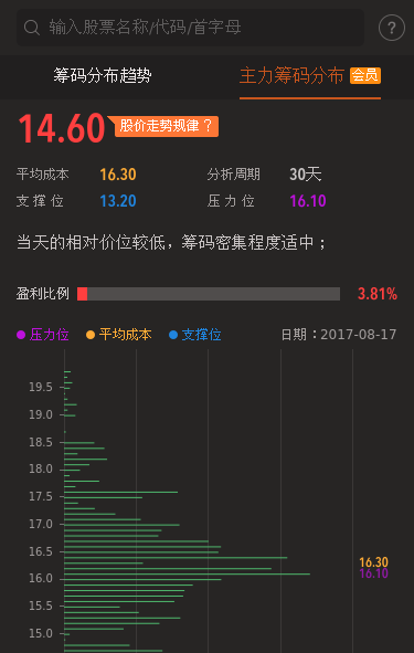 面业排名_平面构成面的构成图片(3)