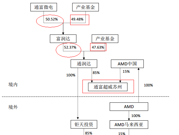 9D8BA91EC25198ABA0F5FD62BF23BC86.png