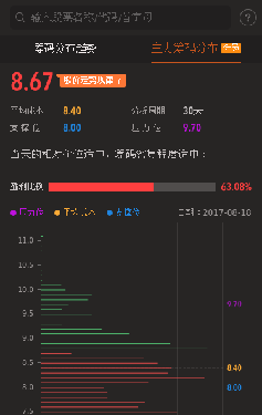 B01E9222616D88158C5F2B606A01AB74.png