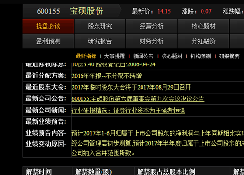 盤江股份持有的7100萬股寶碩股份9月11日上市,能增厚效益