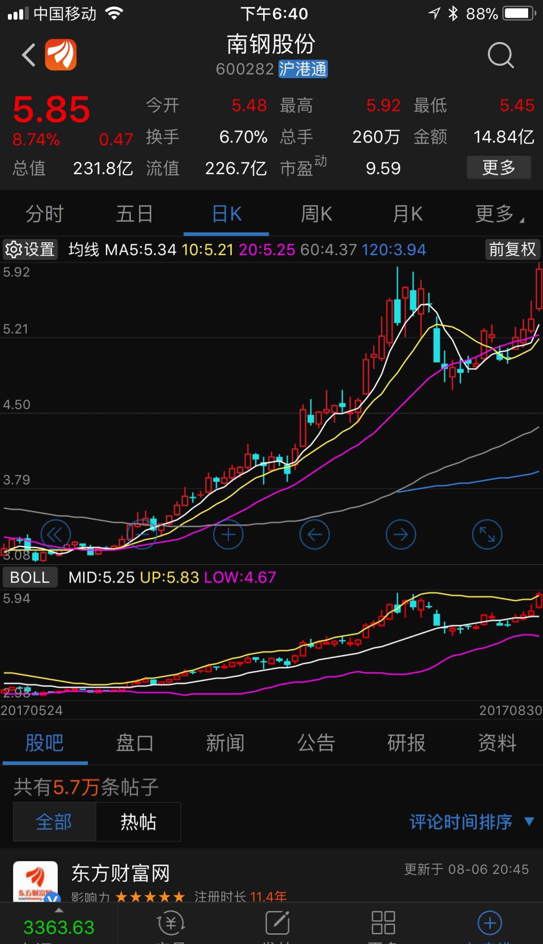 日线m头即将形成,周线陡的要命,见好就收吧,别人贪婪咱恐惧,现在获利