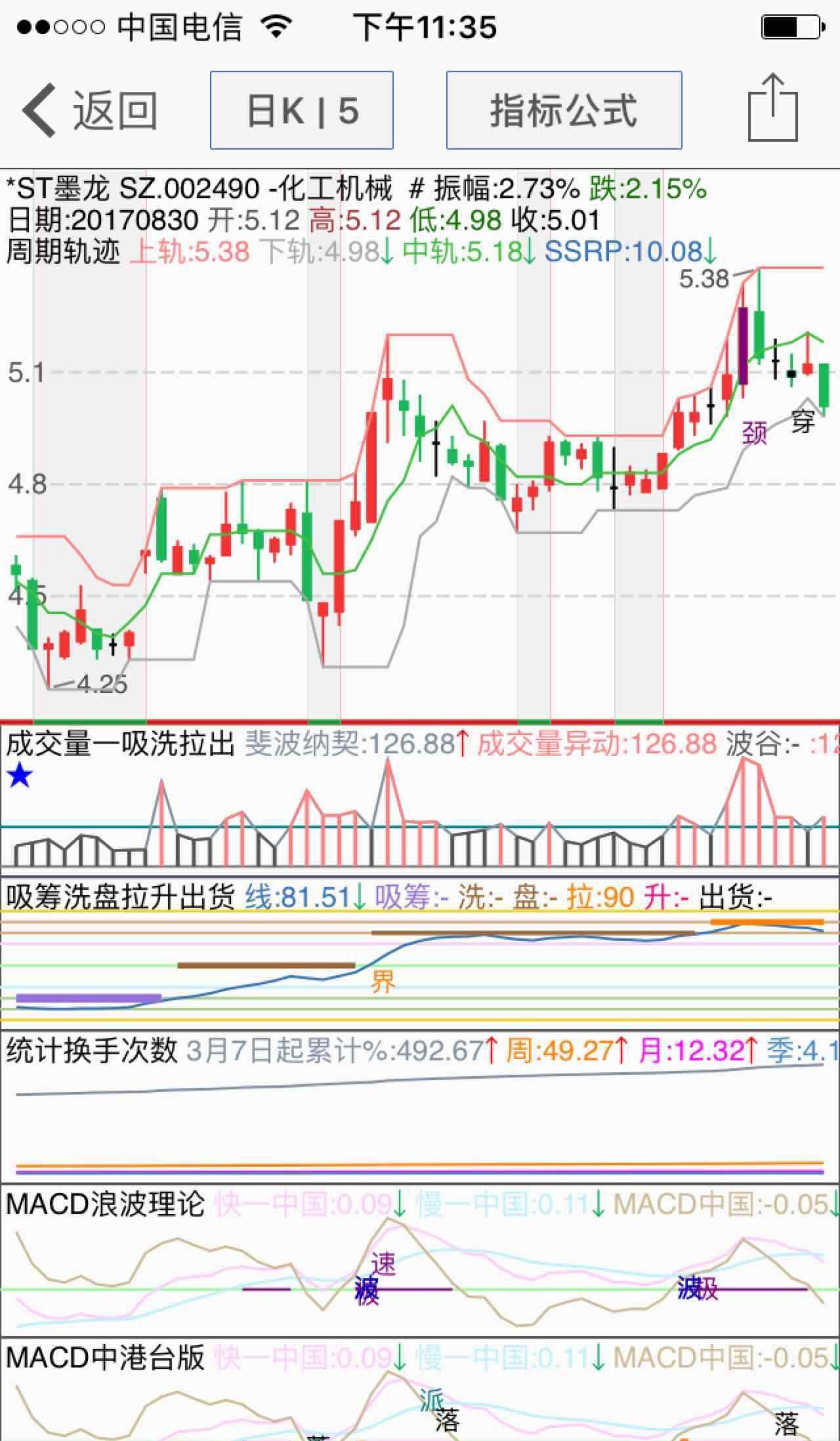 天然宝石概念股票代码(天然宝石概念股票代码是什么) 第2张