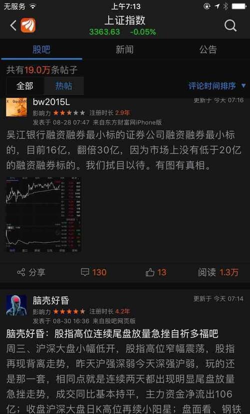 兄弟们顶住,流动市值约17亿,解禁2019年,你怕