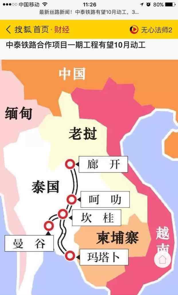 中泰高铁中国段线路图图片