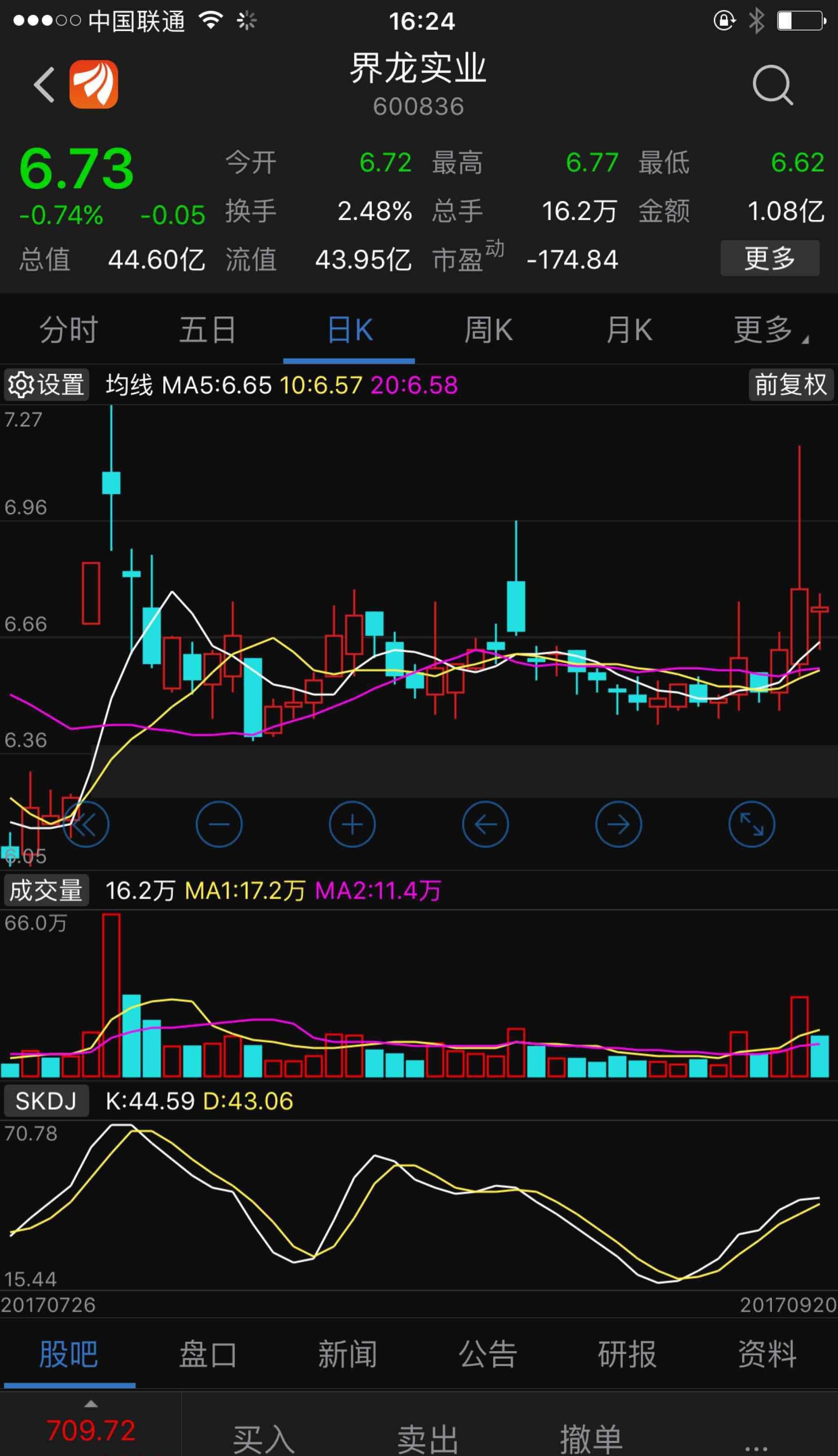 下影十字星图片