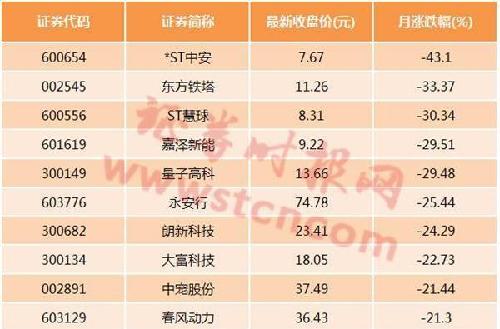 123.123456.123456789