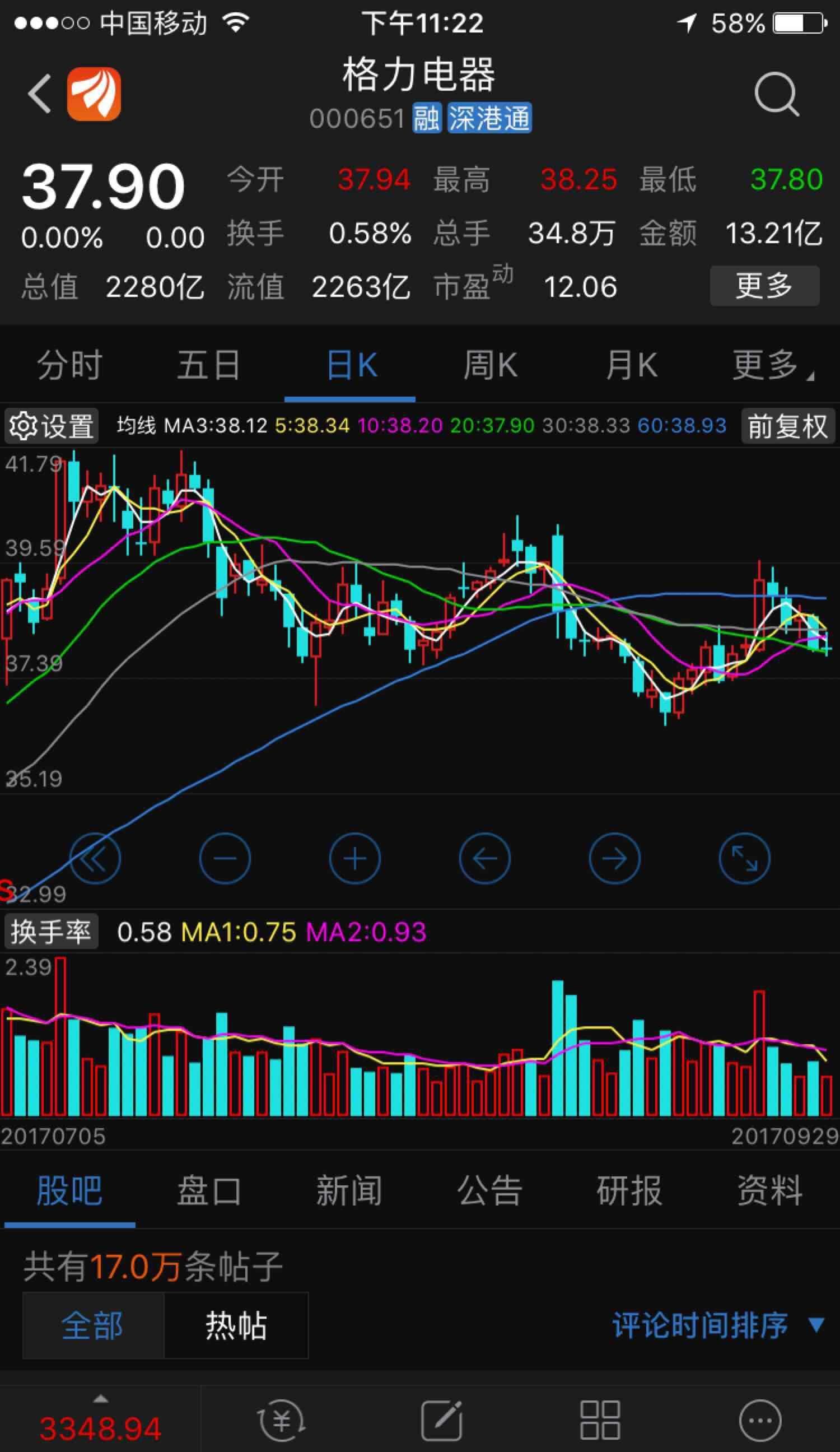 数风流人物还看今朝(致敬三位企业家) 陈光威先生今年4月不幸仙逝 注