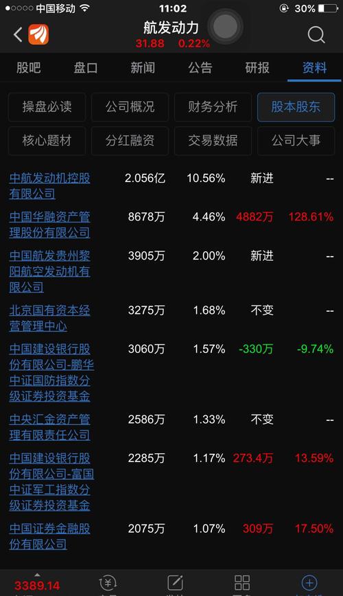 军工指数基金选哪个 73708B333F8E9BE61BE7CC692CDFA4B9.jpg