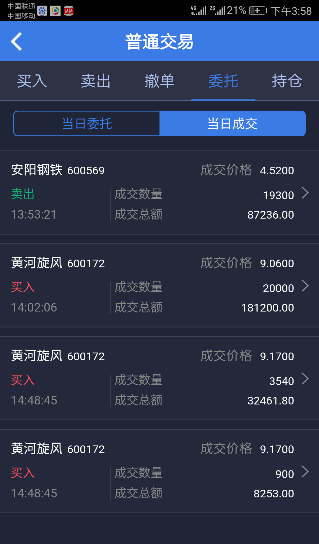 哥又回来了[怒]_黄河旋风(600172)股吧_东方财富网股吧