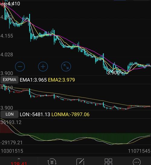 声明:用户在财富号/股吧/博客社区发表的所有信息(包括但不限于文字