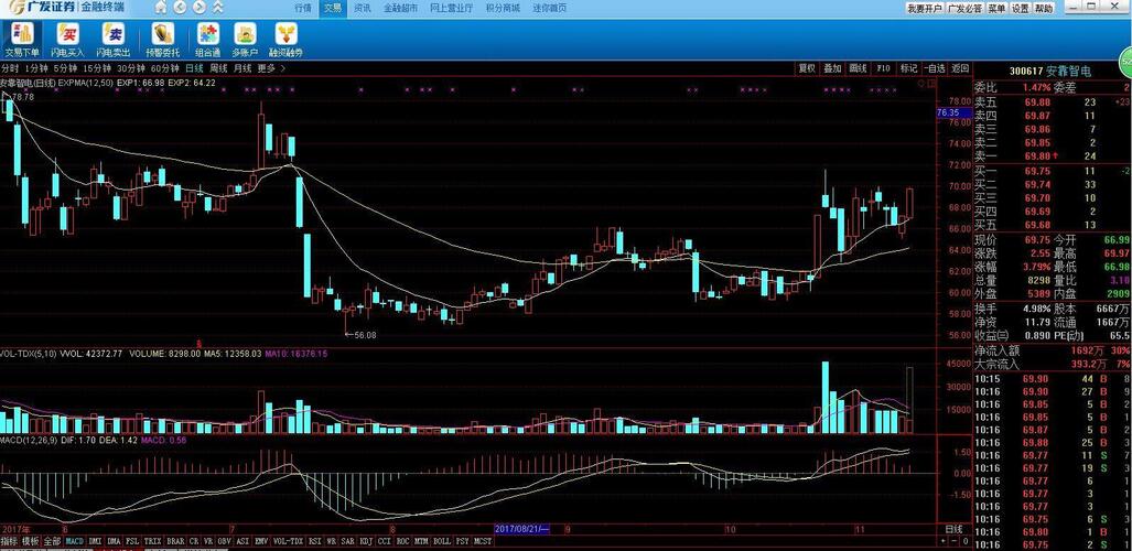 港股怎么样才能开通港股通 1D2B6C92FDB332C77C19DBC777BC0771.jpg