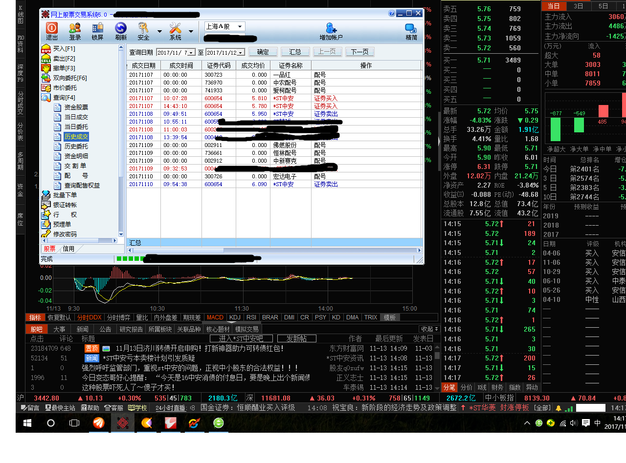 交割圖_st中安(600654)股吧_東方財富網股吧