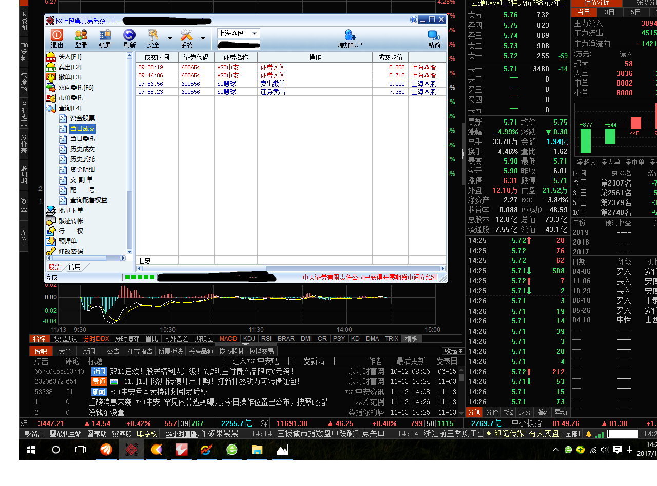 13交割圖_*st中安(600654)股吧_東方財富網股吧