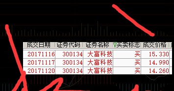 孙吧人均(3)