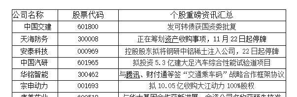 山东海化(000822)股吧_爱体育- 爱体育官方网站- 爱体育APP下载- 世界杯指定平台山东海化怎么样_分析讨论社区—东方财富网