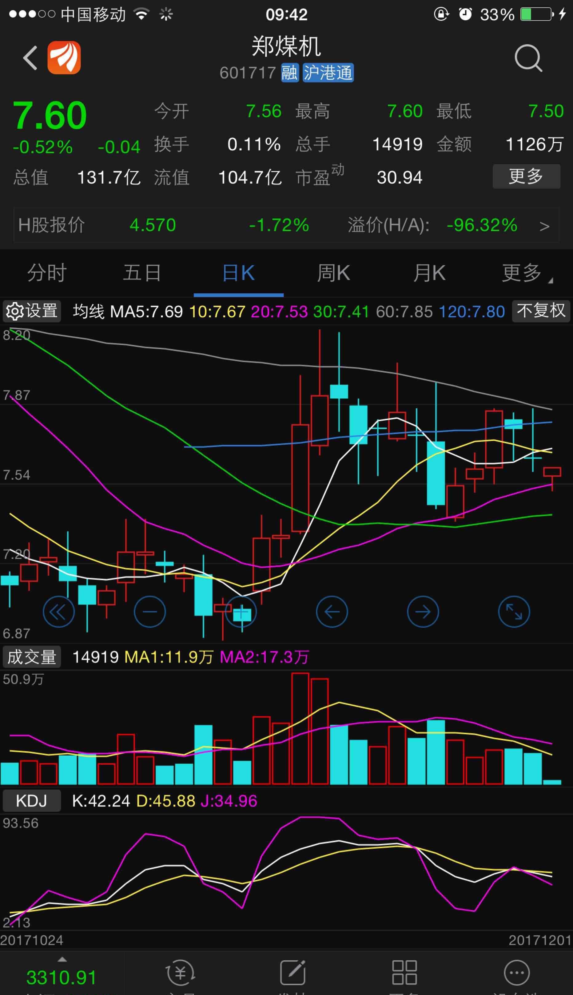 吊颈线 前天昨天 形成.姐 你要注意