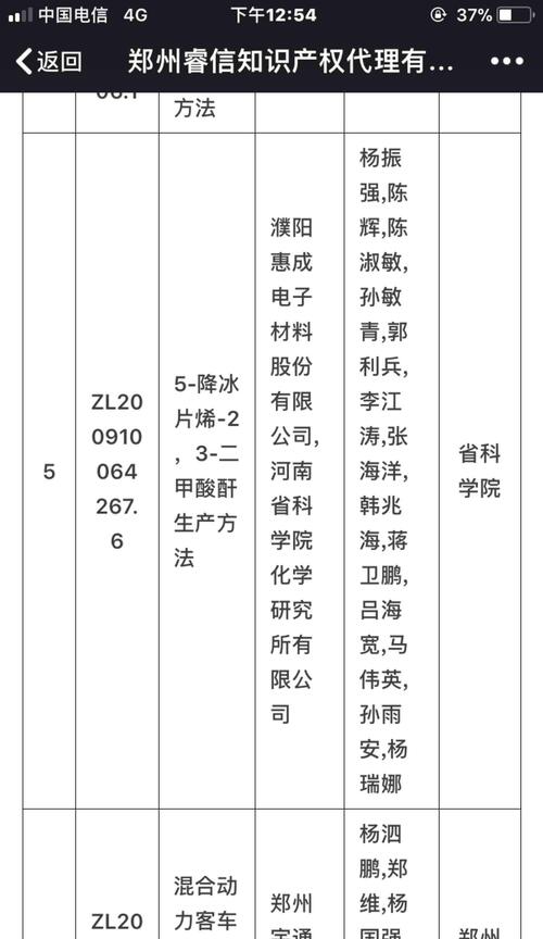这河南省专利获奖是啥意思?咋不见公告呢?