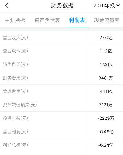 不卖奶粉卖房产,企查查起底贝因美的a股保壳路_贝因美(002570)股吧