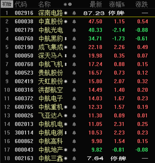12C2A0A0AC700389B925351715807403.png