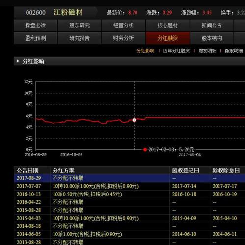 烟草的gdp算在哪里_GDP统一核算背后 新一轮城市竞争打响(3)