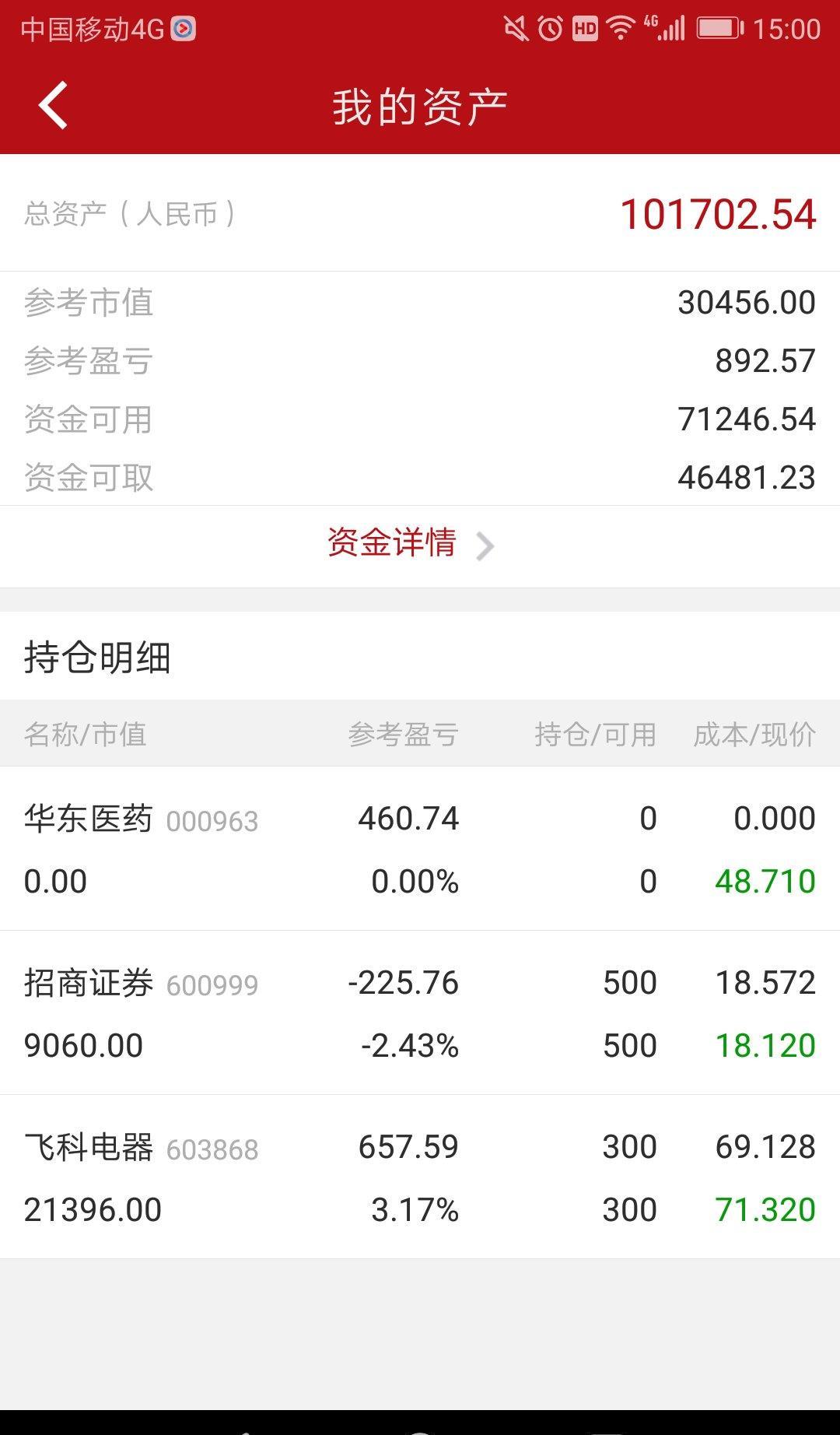 使用雲計算跟蹤股票信號做實盤交易6