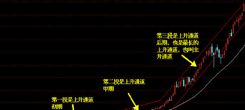 什么是穿仓什么是爆仓 4BF68130B18FE911B6427EF7C0AF7E0E.png