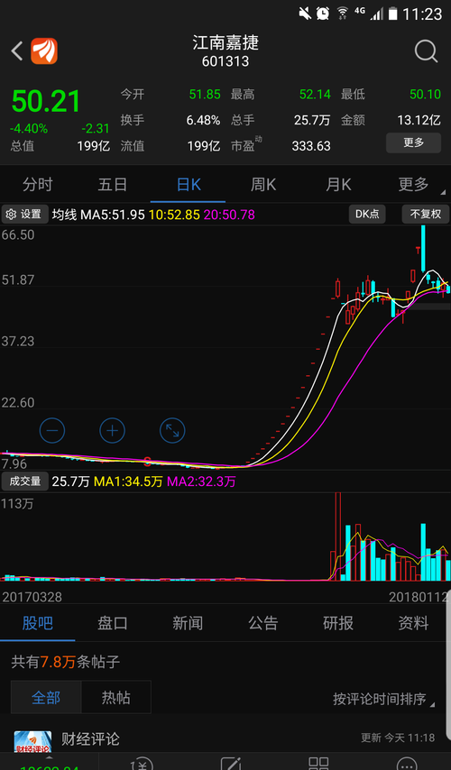 阳光电源股票视频评论 8B7B52CE967418E137E8EDE0665EADC8.png