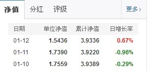 国内怎么买日本的基金 BC2B6CA781B28098F74B20DAD8678A31.jpg