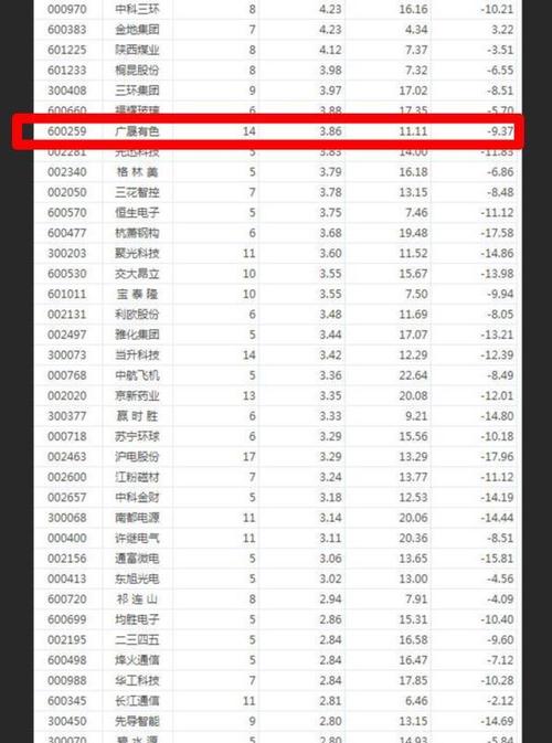 铜企业排名_碧蓝航线企业图片(2)
